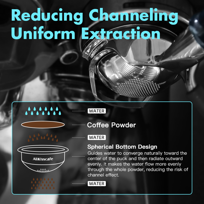 AliKisscafe – panier de filtre - Coffee Equipment Tools avis et prix