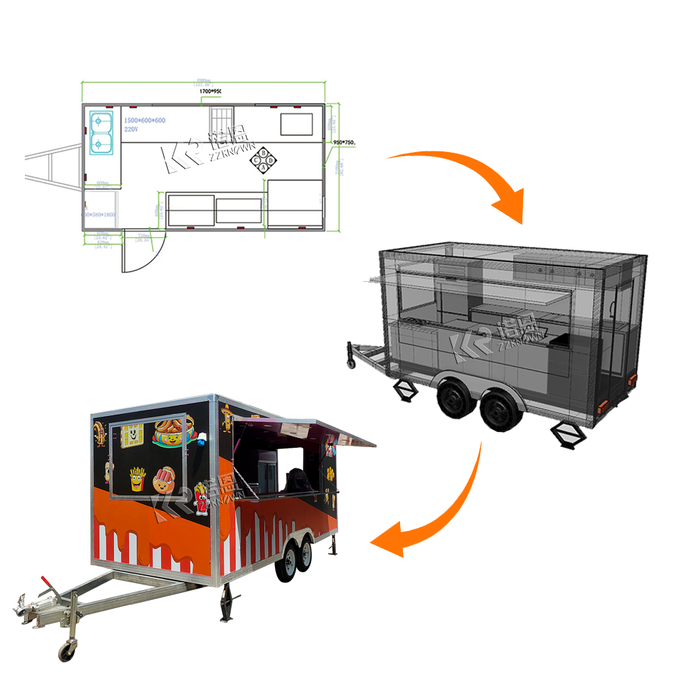 Camion de nourriture de cuisin - Coffee Equipment Europe avis et prix