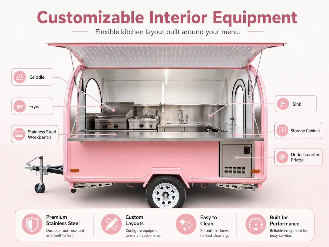 Camion de restauration entière - Coffee Equipment Europe avis et prix